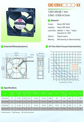 CHD12012CB Ball Bearing 120x38mm DC CPU Fan